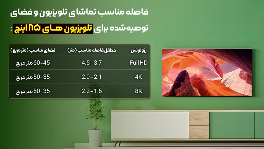 لیست قیمت تلویزیون 85 اینچ سامسونگ در بانه و گناوه ( همه سری های 85 اینچ سامسونگ )
